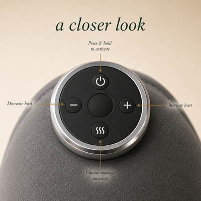 Sylvora Pro™ — The Cognitive-Support Knee Device