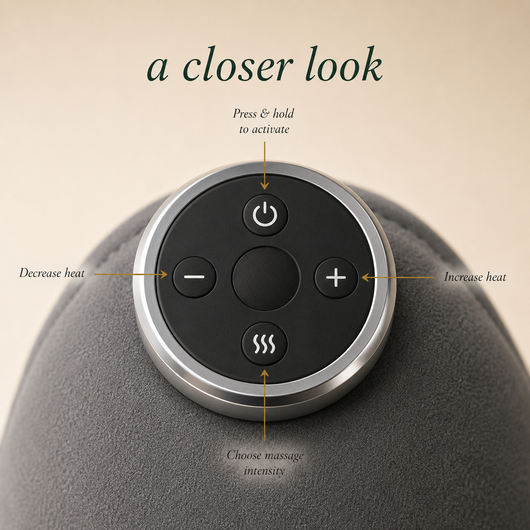 Sylvora Pro™ — The Cognitive-Support Knee Device